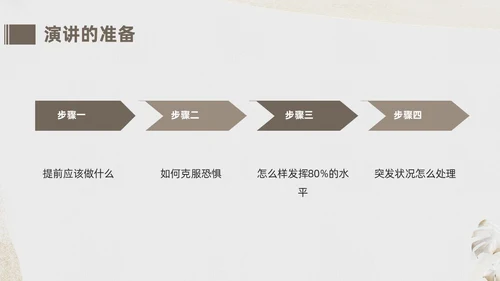 棕色小清新演讲培训PPT课件