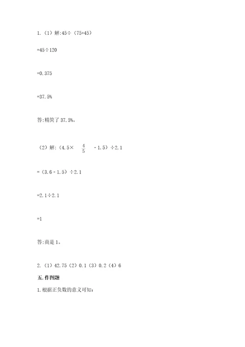 小学升初中数学试卷附答案（培优）