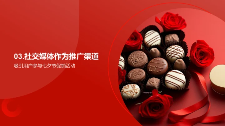 商务风通用行业营销策划PPT模板