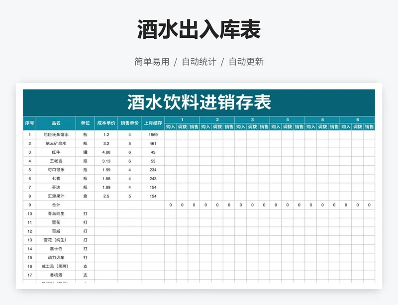 酒水出入库表