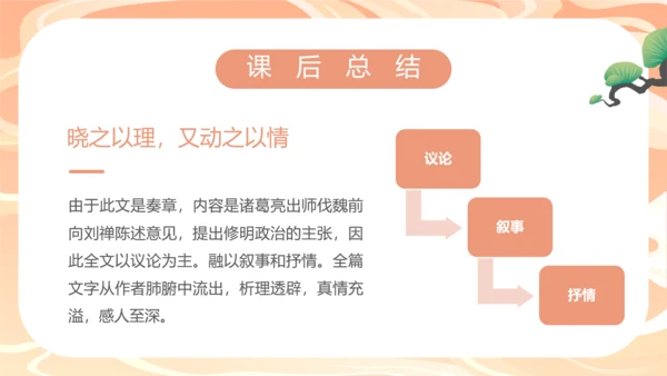 国漫风格出师表PPT模板