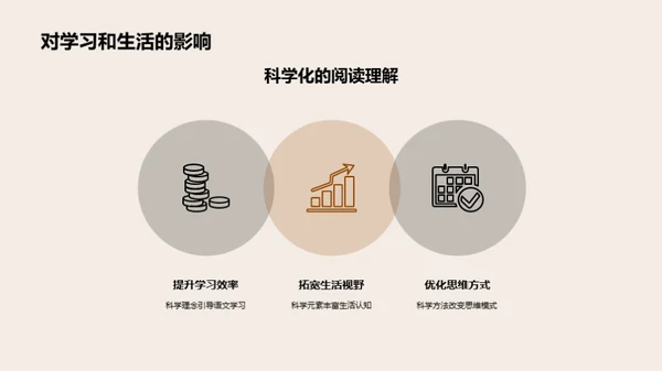 跨界探索：语文与科学