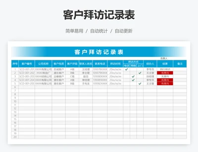客户拜访记录表