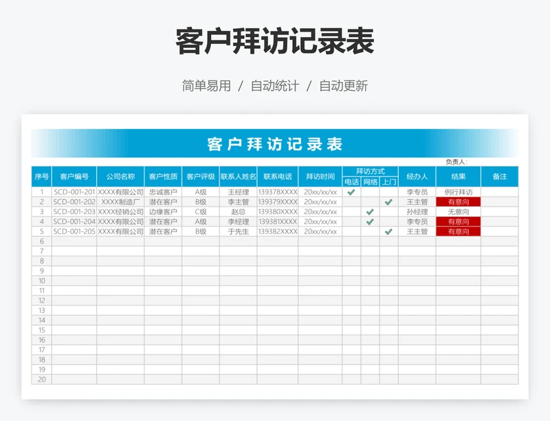 客户拜访记录表