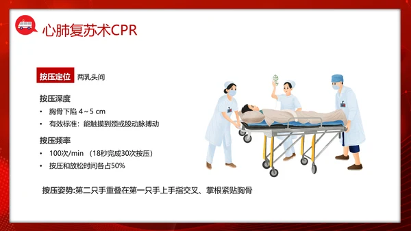 急救知识培训PPT模板