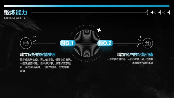 潮流酸性风工作汇报PPT套装