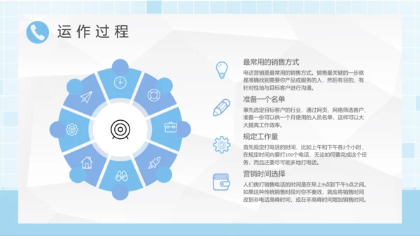 企业销售电话营销话术培训通用PPT模板
