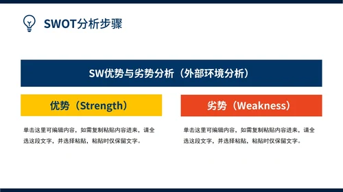 企业SWOT分析报告模板案例PPT模板