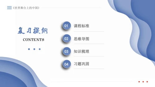 第二单元 世界舞台上的中国 复习课件