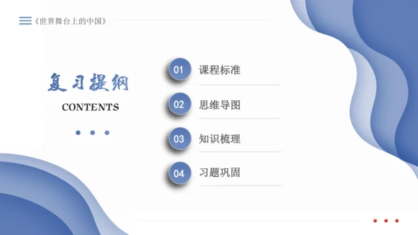 第二单元 世界舞台上的中国 复习课件