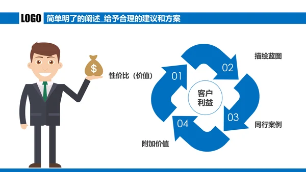 蓝色商务谈判企业培训合作共赢PPT模板