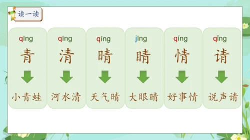 【核心素养】部编版语文一年级下册-识字3. 小青蛙 第2课时（课件）