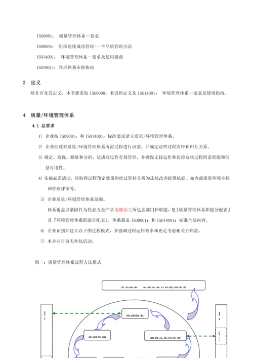 五金制品质量环境手册模板.docx