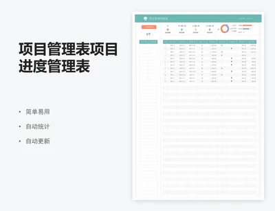 项目管理表项目进度管理表