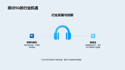5G产品销售策略训练PPT模板