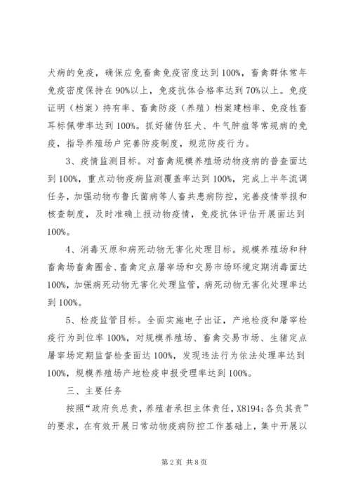 乡镇重大动物疫病防控方案.docx