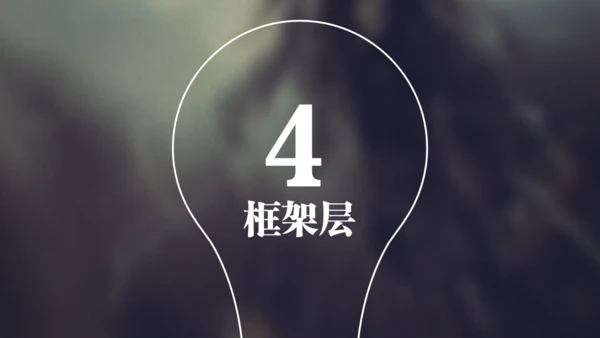 产品经理以用户体验中心产品设计通用PPT模板