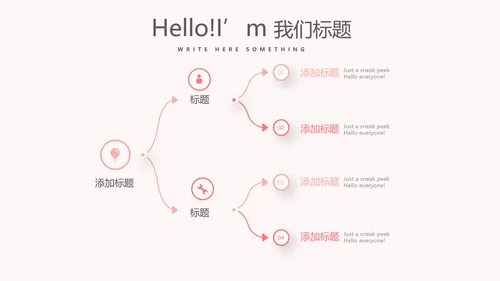 儿童牙科护理动态PPT
