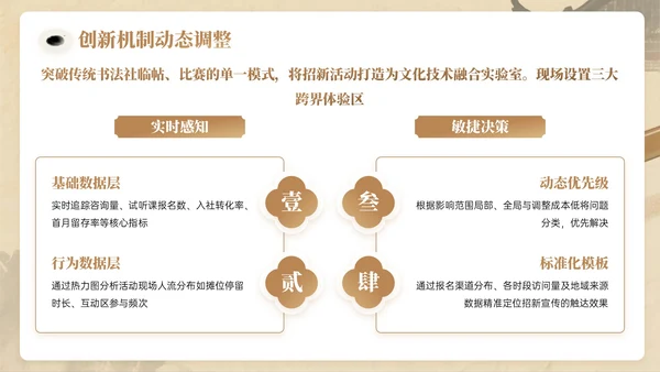 棕色系中国风关于校园书法社招新活动PPT模板