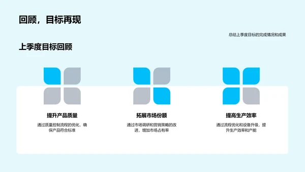 工业机械季度发展