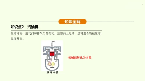 人教版 初中物理 九年级全册 第十四章 内能的利用 14.1 热机课件（36页ppt）