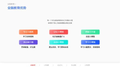 橙色早期全脑儿童教育项目说明会PPT案例