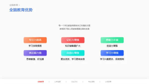 橙色早期全脑儿童教育项目说明会PPT案例