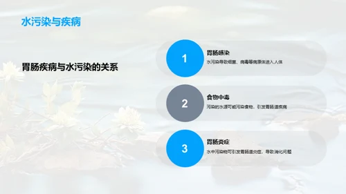 水污治理：我们的责任