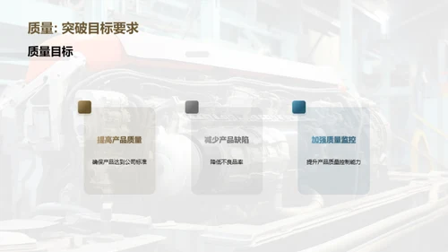 驱动未来：电动机生产力提升