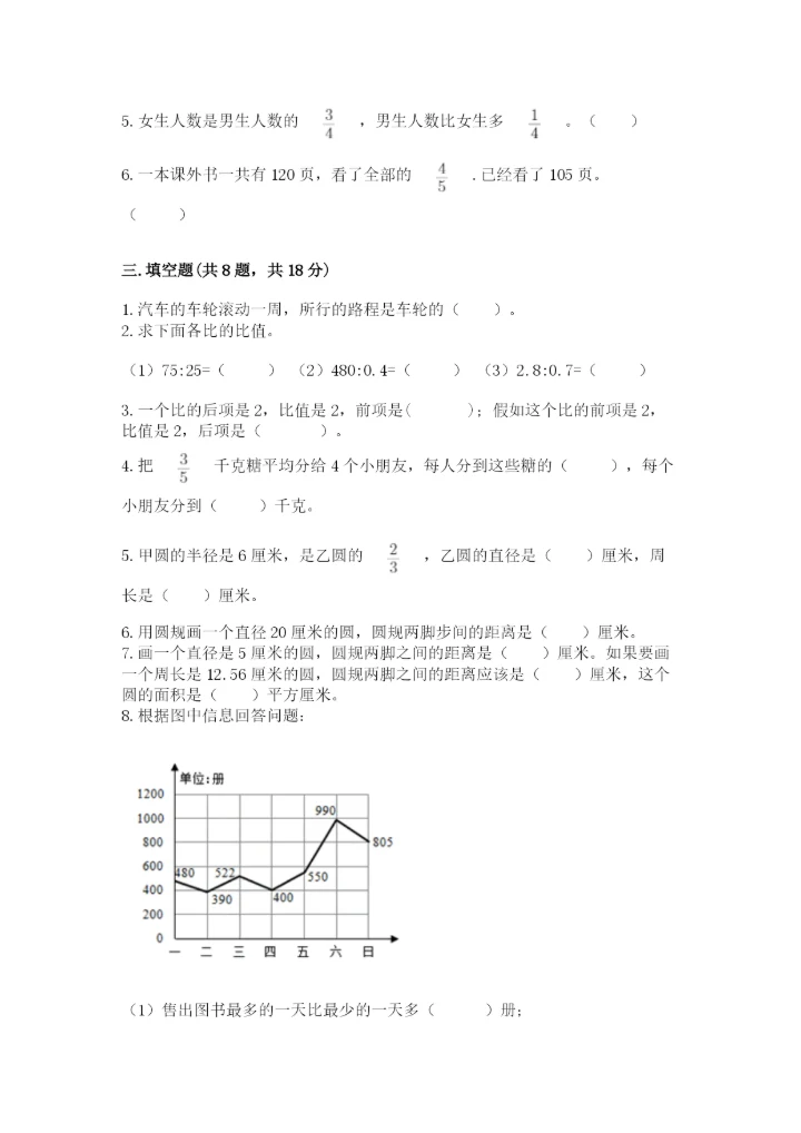 小学数学六年级上册期末卷含答案【培优a卷】.docx
