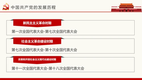 做合格党员喜迎十九大专题党课学习PPT