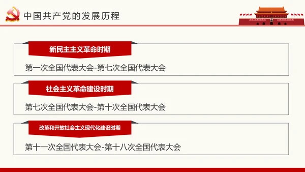 做合格党员喜迎十九大专题党课学习PPT