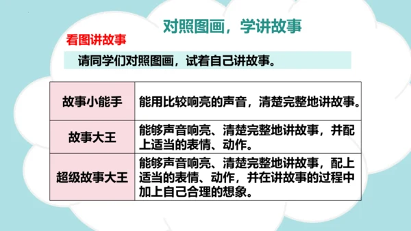统编版语文一下第一单元口语交际：听故事 讲故事（教学课件）