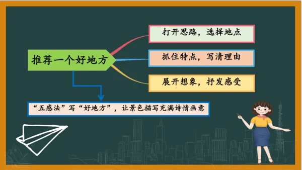 统编版语文四年级上册 第一单元习作：  推荐一个好地方课件