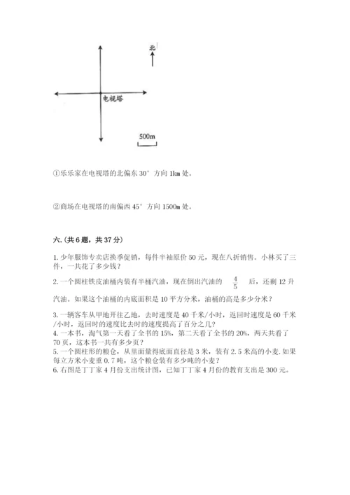 小学毕业班数学检测卷【b卷】.docx