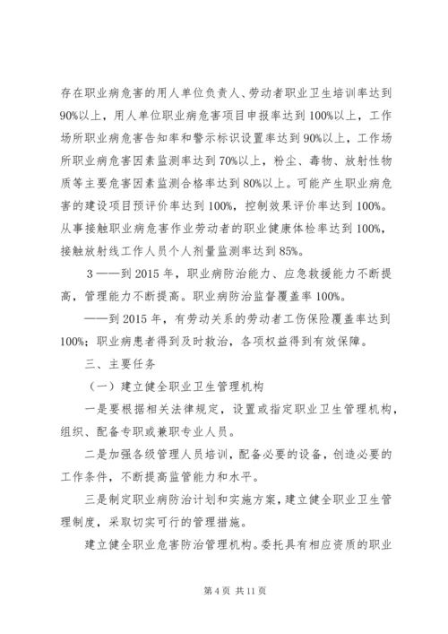 职业病危害防治规划、年度计划和实施方案(最新) (5).docx
