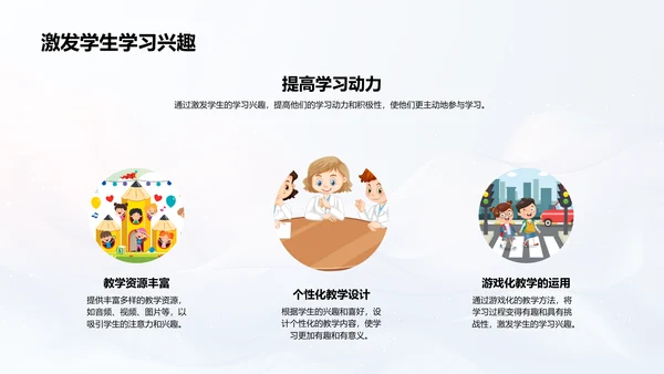 英语教学提升报告