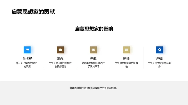 哲学世界的探秘
