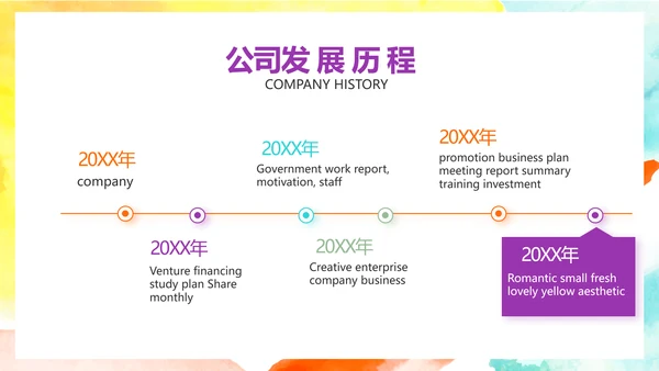致青春激扬青春无奋斗不青春梦想起航动态PPT