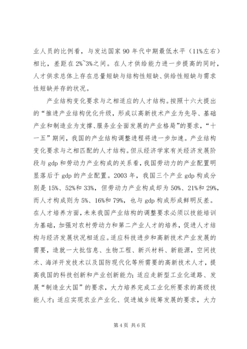 人才结构调研报告.docx