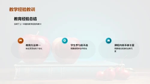 新征程教学展望