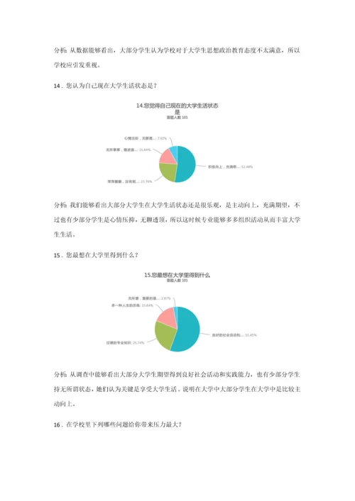 形势与政策实践调查研究报告.docx