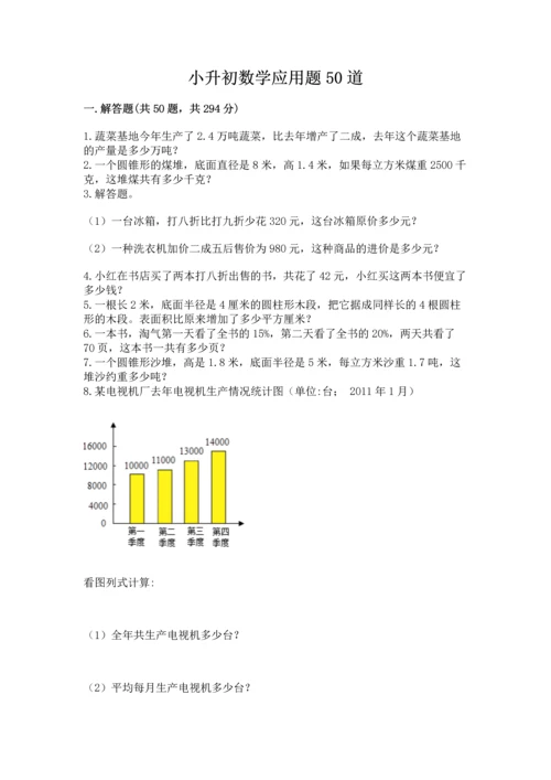小升初数学应用题50道各版本.docx