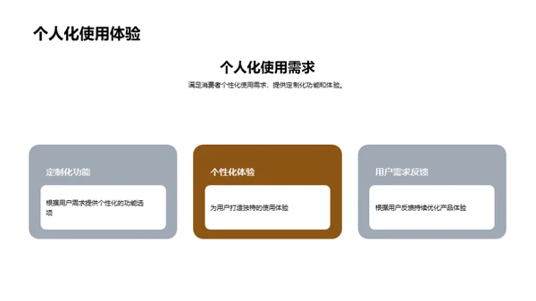 家电行业绿色革新