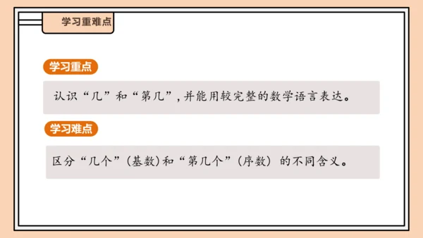 【课堂无忧】人教版一年级上册-1.3 第几课件(共31张PPT)