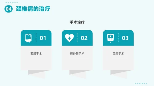 绿色插画简约颈椎病护理查房PPT课件