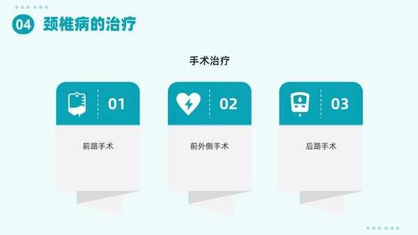 绿色插画简约颈椎病护理查房PPT课件