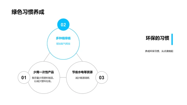 守护地球小卫士