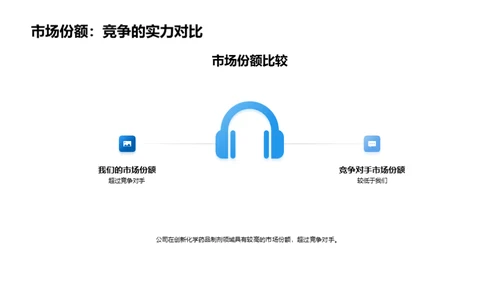 引领创新药品之路