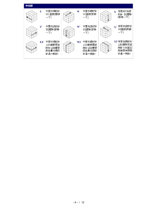 三阶魔方公式口诀现用图解(新手快速入门).docx